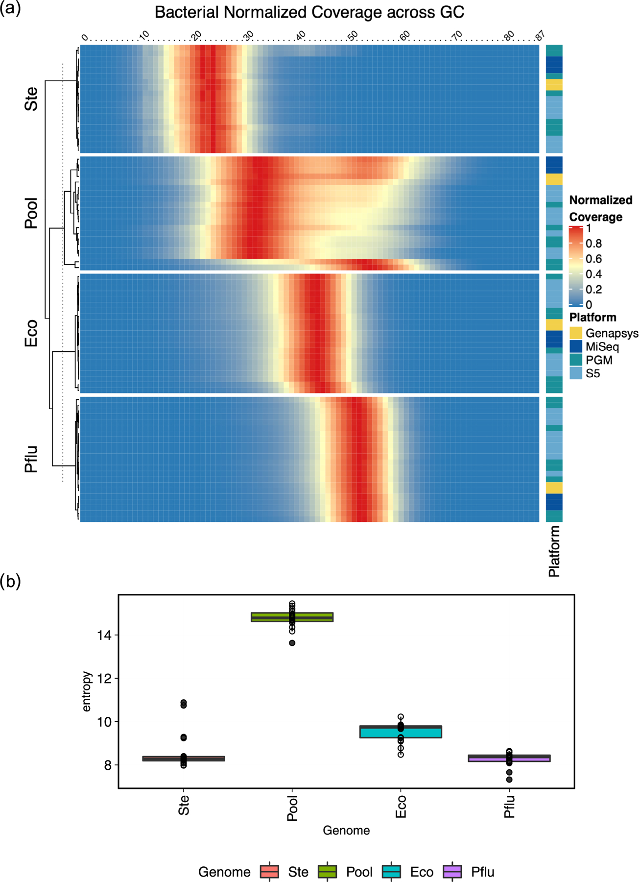 Extended Data Fig. 10 |