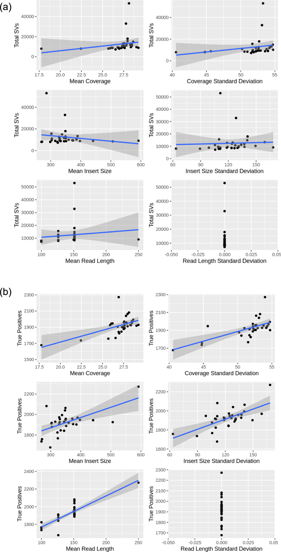 Extended Data Fig. 8 |