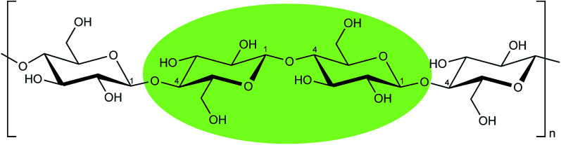 Scheme 3