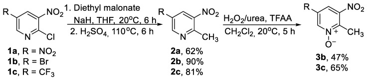 Scheme 1