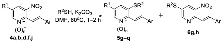 Scheme 4