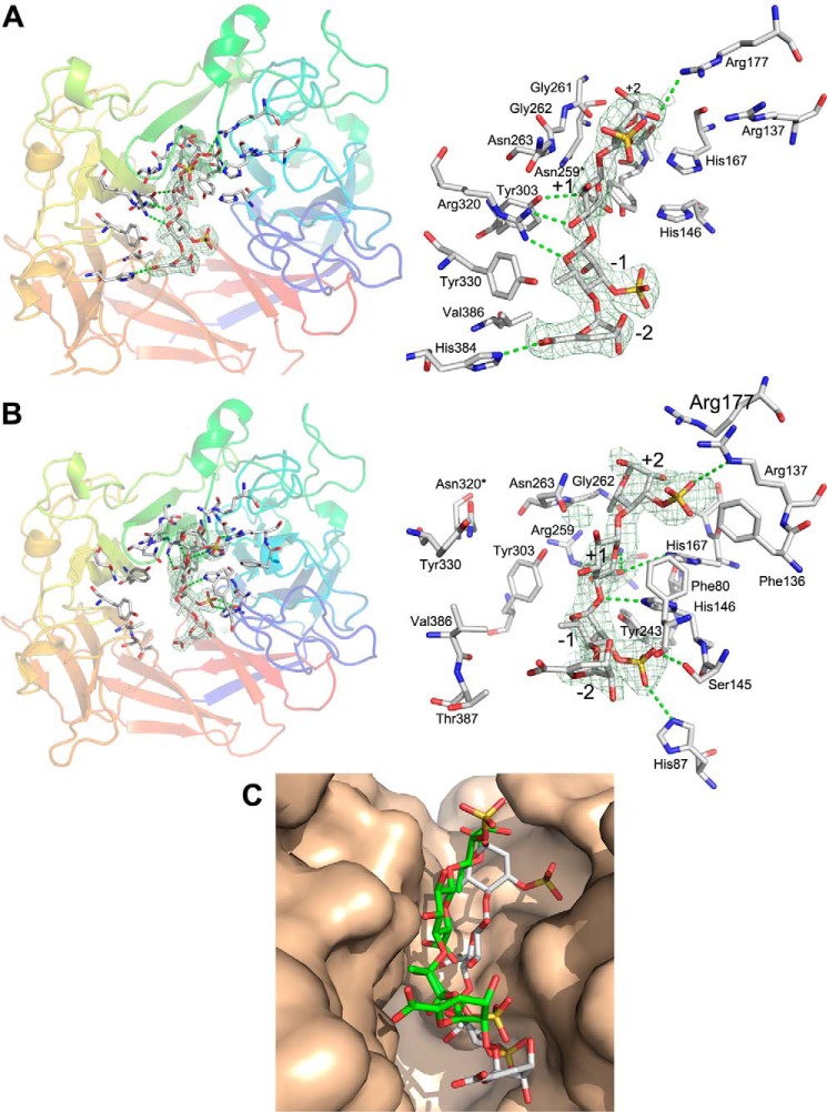 Figure 3.