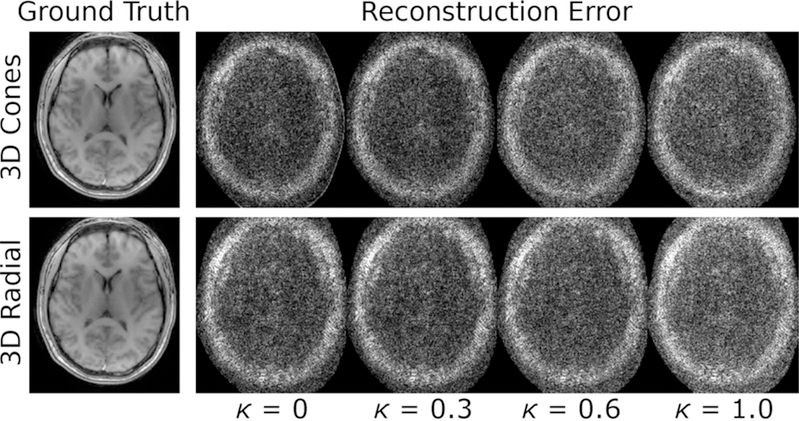 Figure 6: