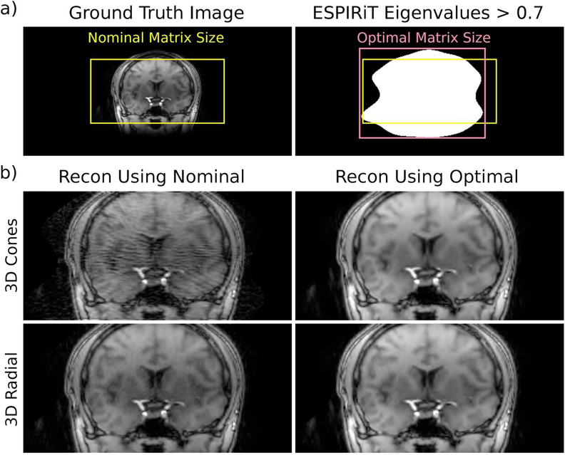 Figure 4: