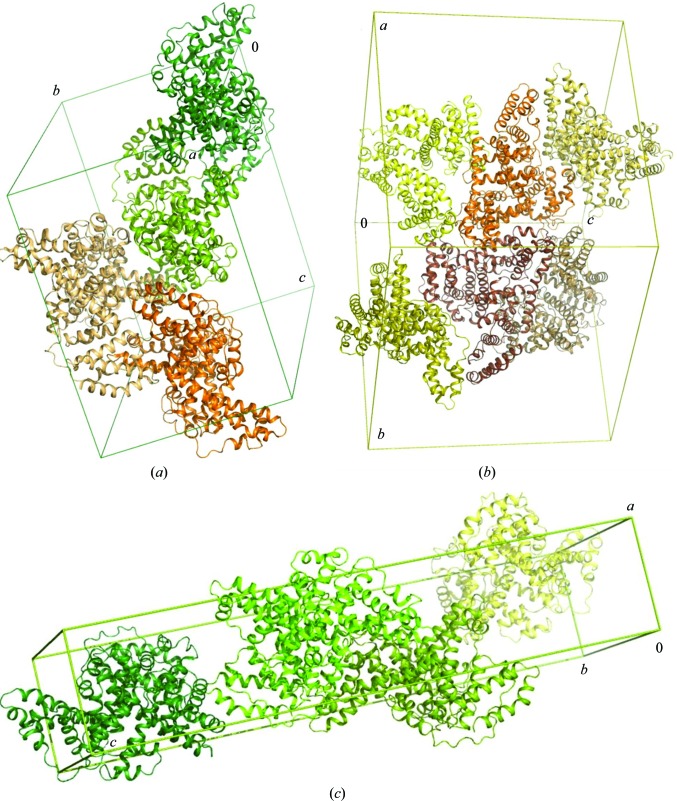 Figure 10