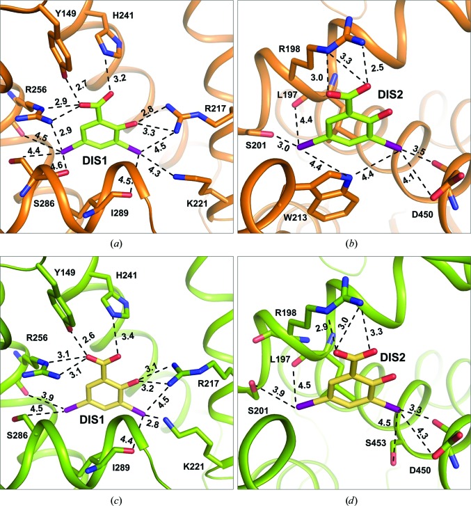 Figure 6