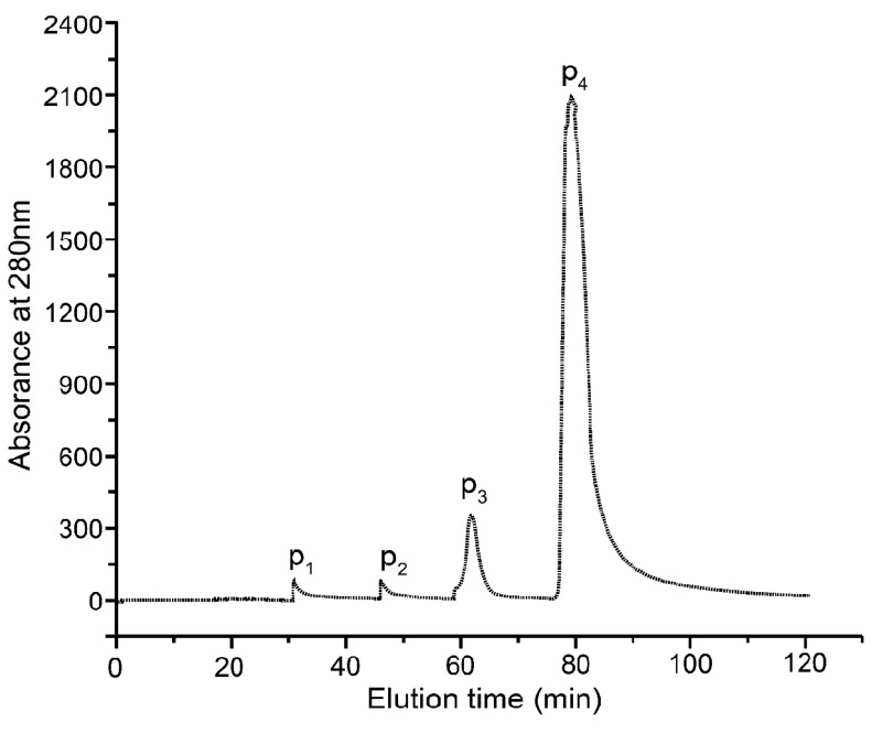 Fig. 1.