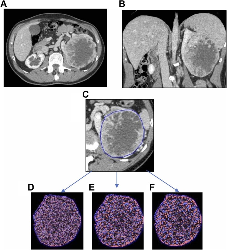 Figure 2.