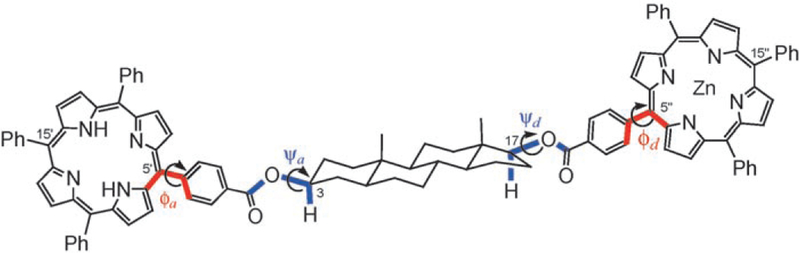 Scheme 9.