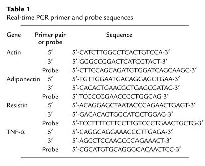 graphic file with name JCI0315859.t1.jpg