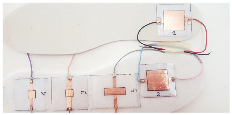 Figure 15