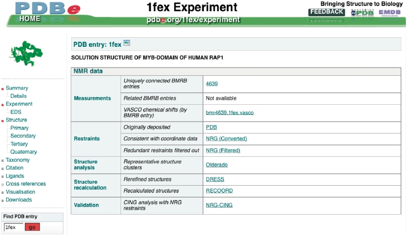 Figure 6.