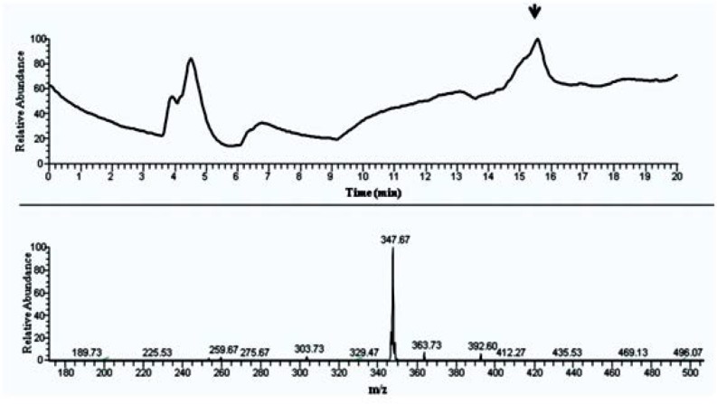 Fig. 3.