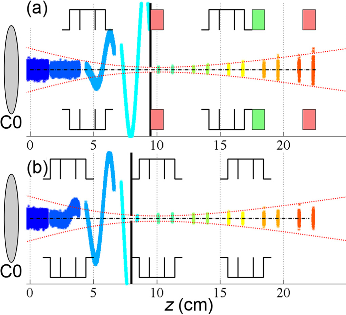 Fig. 4.