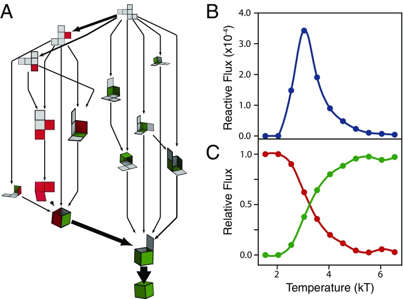 Fig. 3.