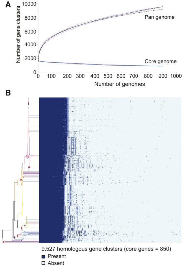 Fig. 3.