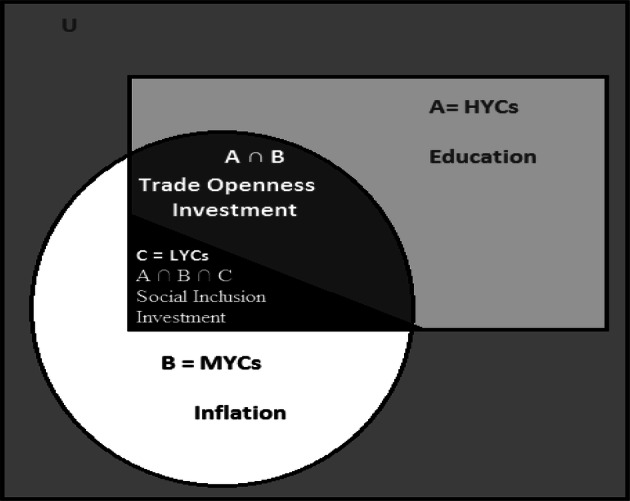 Fig. 6