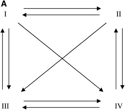 Figure 4.—