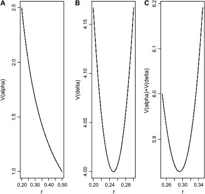 Figure 1.—