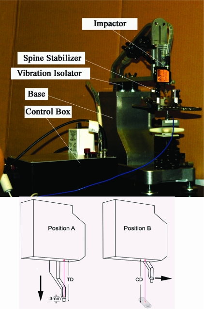 FIG. 1.