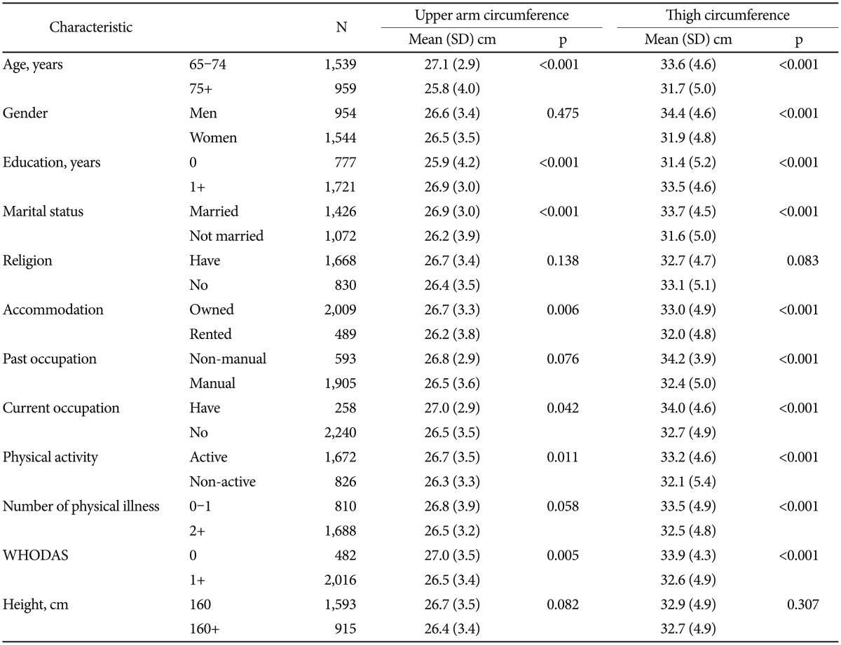 graphic file with name pi-14-150-i002.jpg