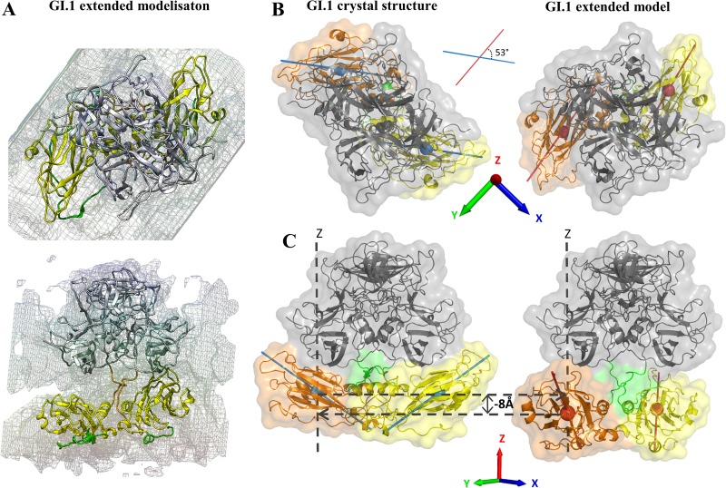 Fig 4