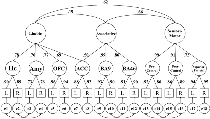 Fig. 3