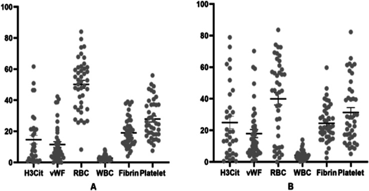 Figure 2.