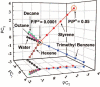 Figure 27