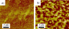 Figure 23
