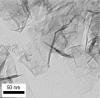 Figure 28