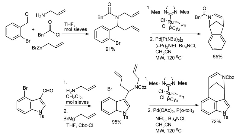 Scheme 36