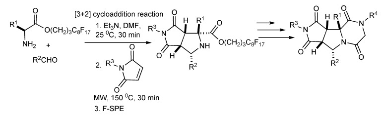 Scheme 42