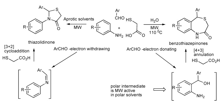 Scheme 50