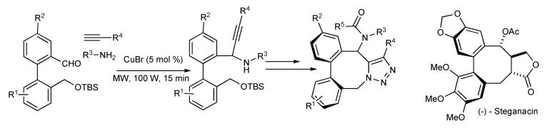 Scheme 34