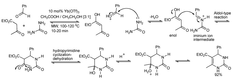 Scheme 1