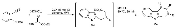 Scheme 44