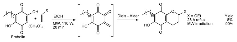 Scheme 53