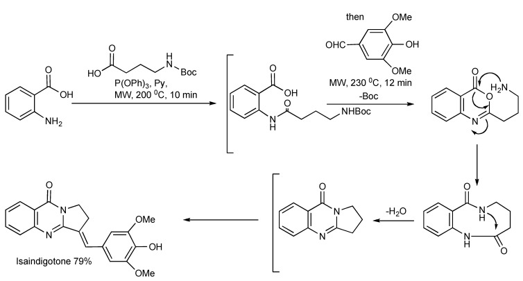 Scheme 32