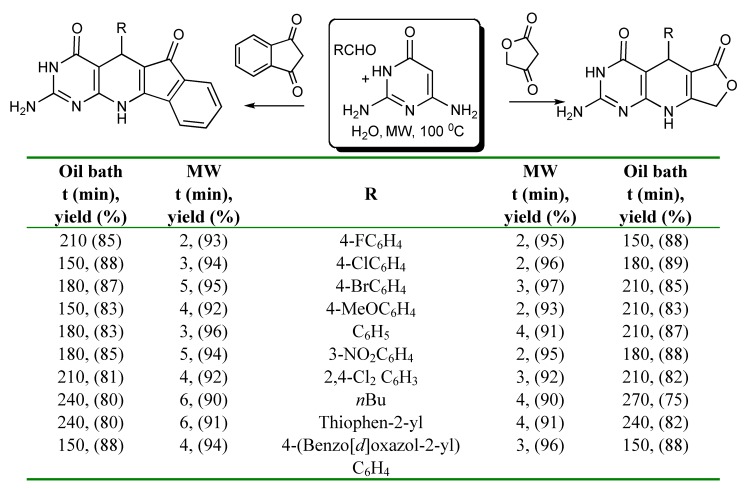 Scheme 24