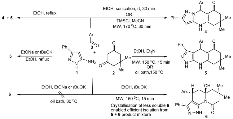 Scheme 9