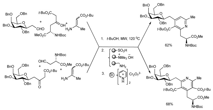 Scheme 25