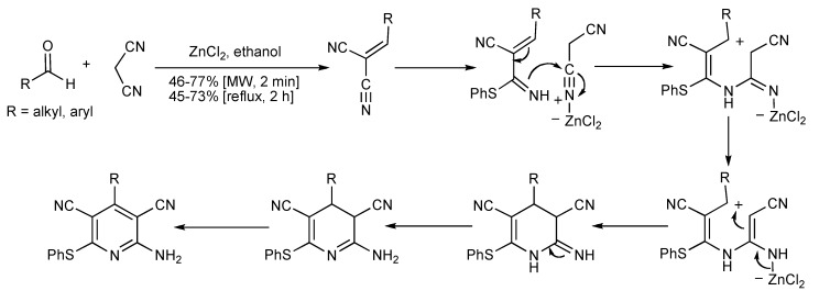 Scheme 47