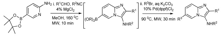 Scheme 15