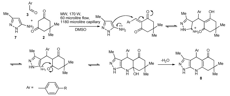 Scheme 20