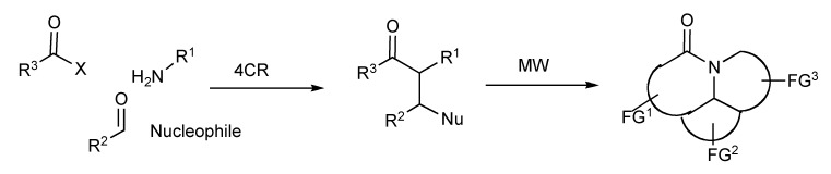 Scheme 35