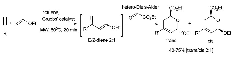 Scheme 55