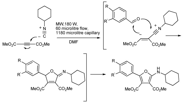 Scheme 19