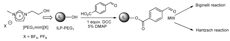 Scheme 8