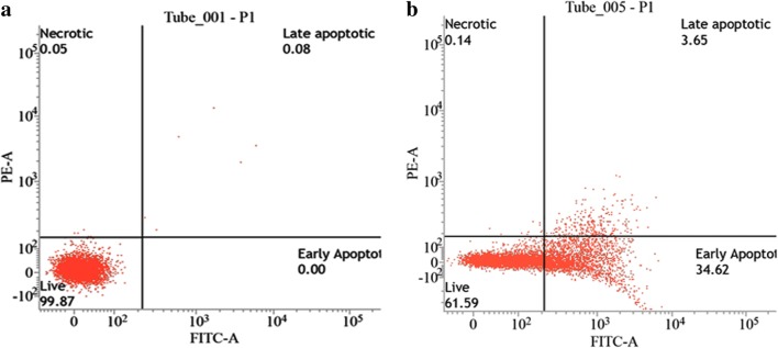 Fig. 9